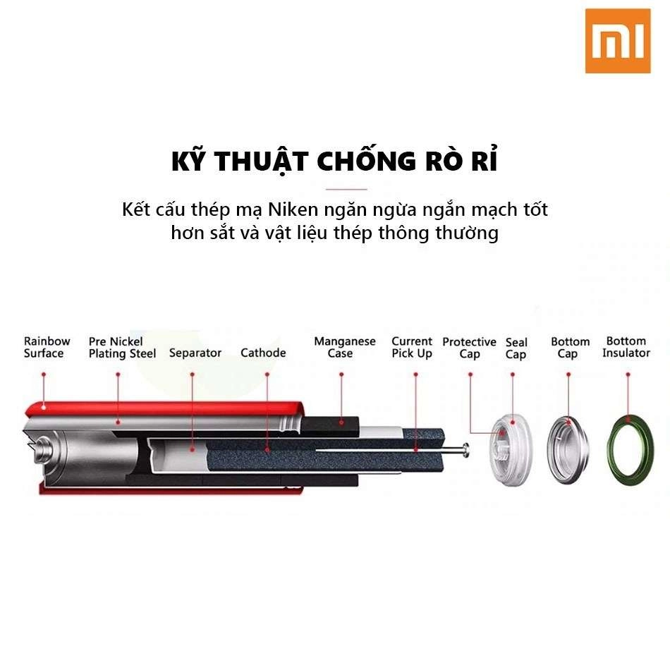 Pin bảy sắc cầu vồng Xiaomi số 5